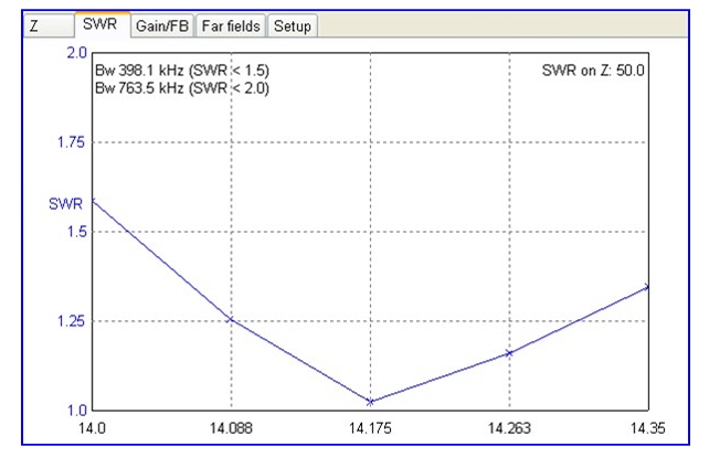 10/15/20 Yagi Tribanda