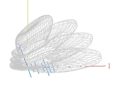 10/15/20 Yagi Tribanda