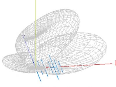 10/15/20 Yagi Tribanda