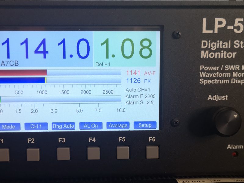 Medidor digital de Potencia y SWR LP-500